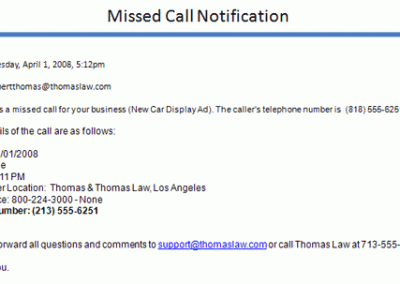 Missed Call Notification